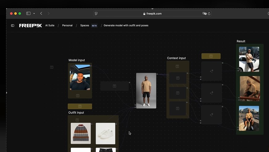 Pipeline de personagem e outfit no Freepik Spaces