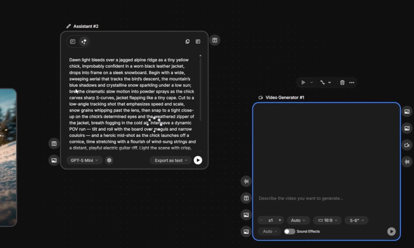 Pipeline de nodes no Freepik Spaces