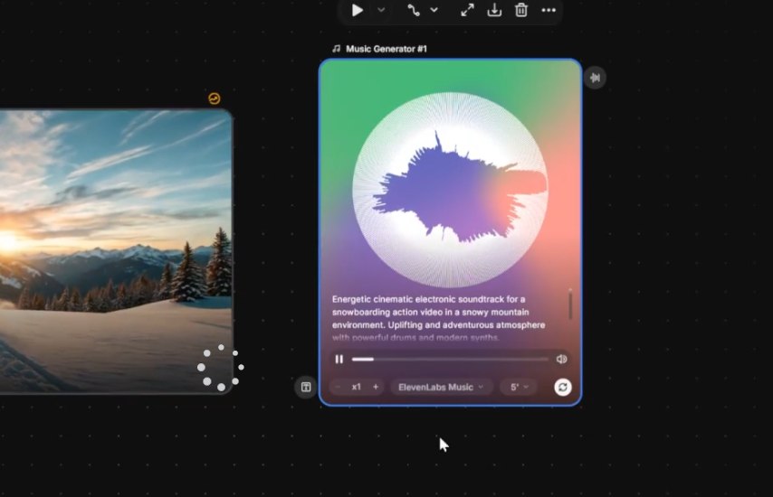 Node de música e áudio no Spaces