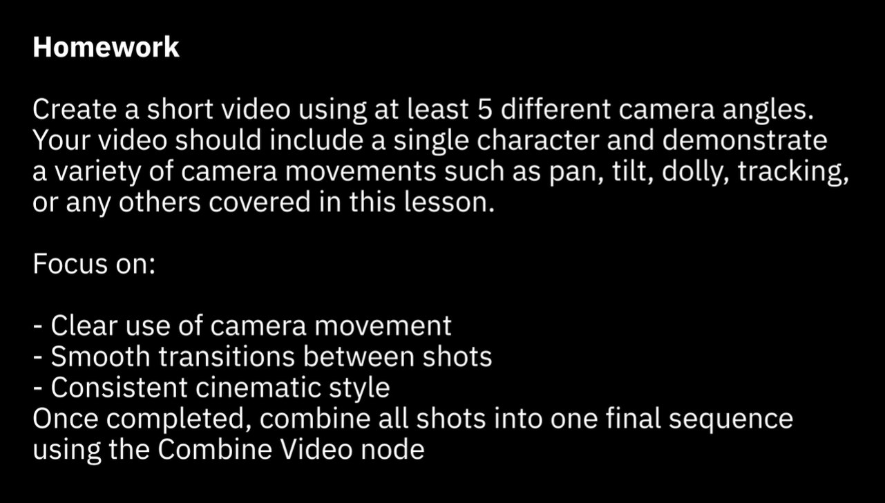 Cena cinematográfica final